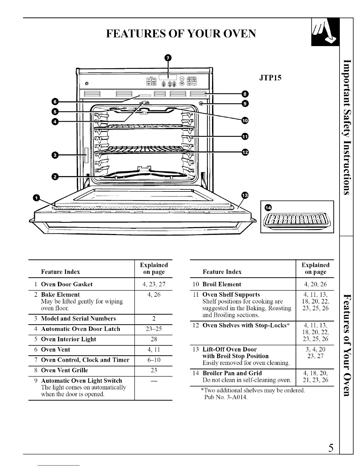 Page #5 background image
