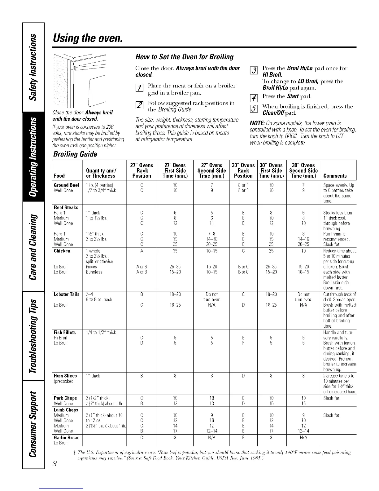 Page #8 background image