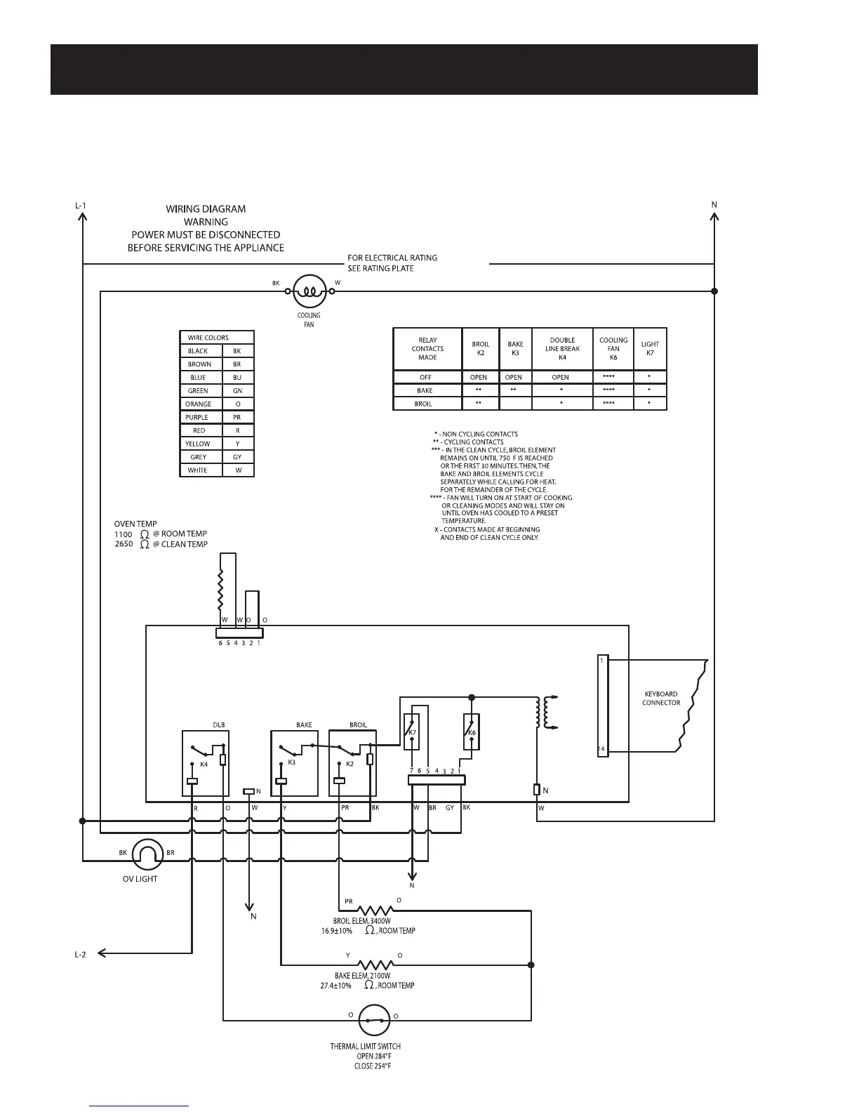 Page #58 background image