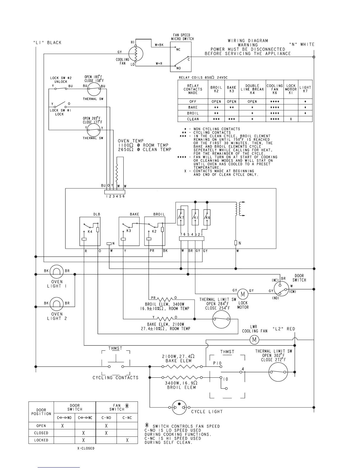 Page #60 background image