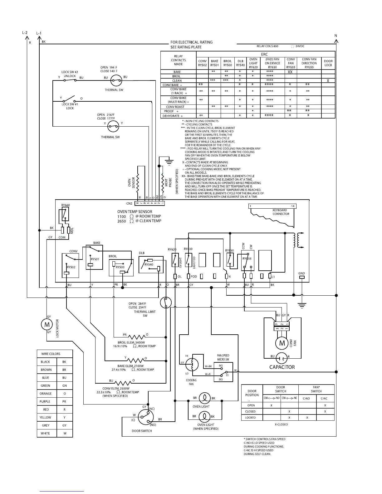 Page #62 background image