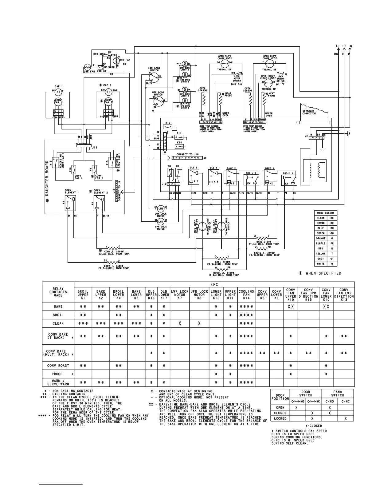 Page #63 background image