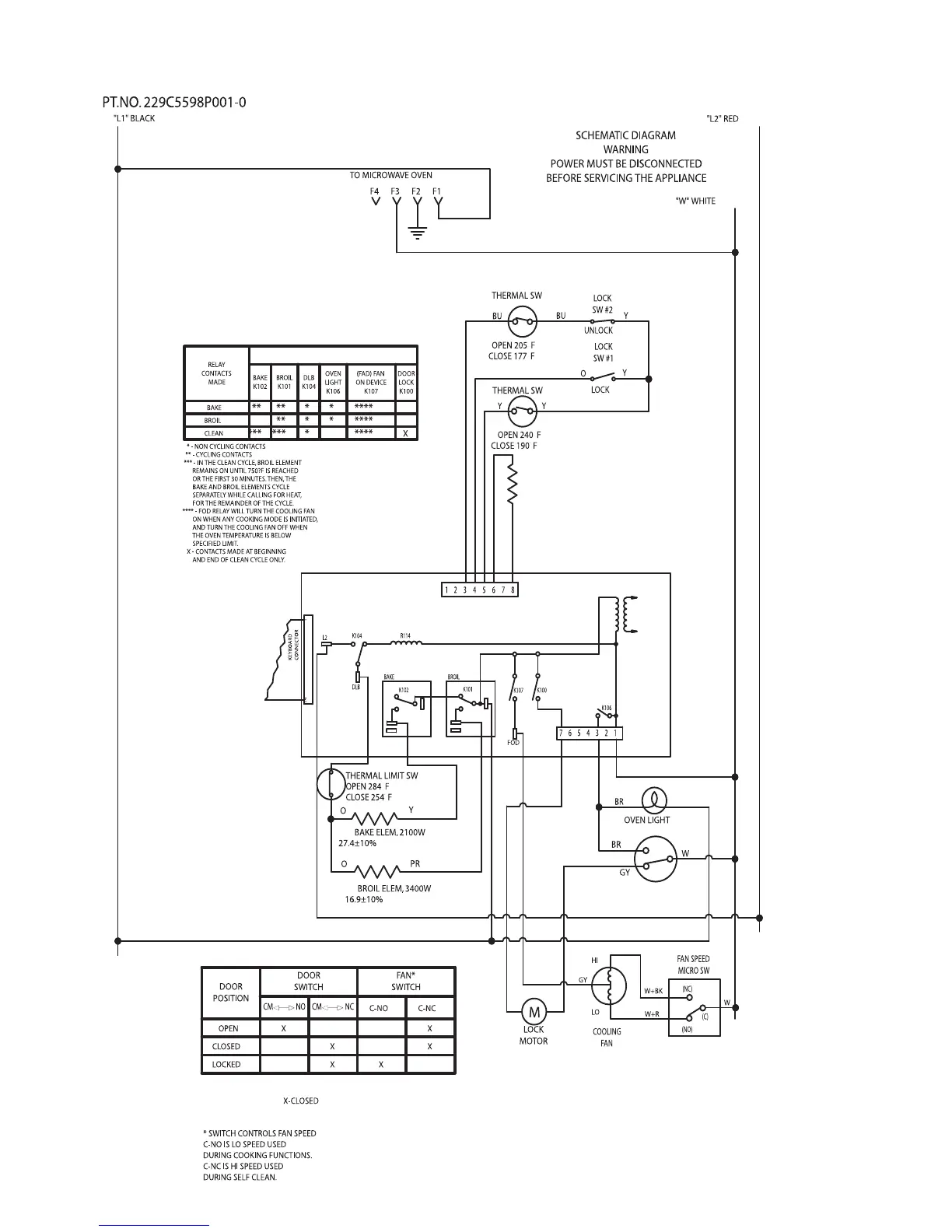 Page #64 background image