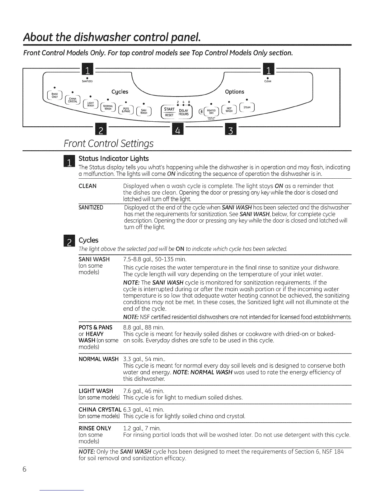 Page #6 background image