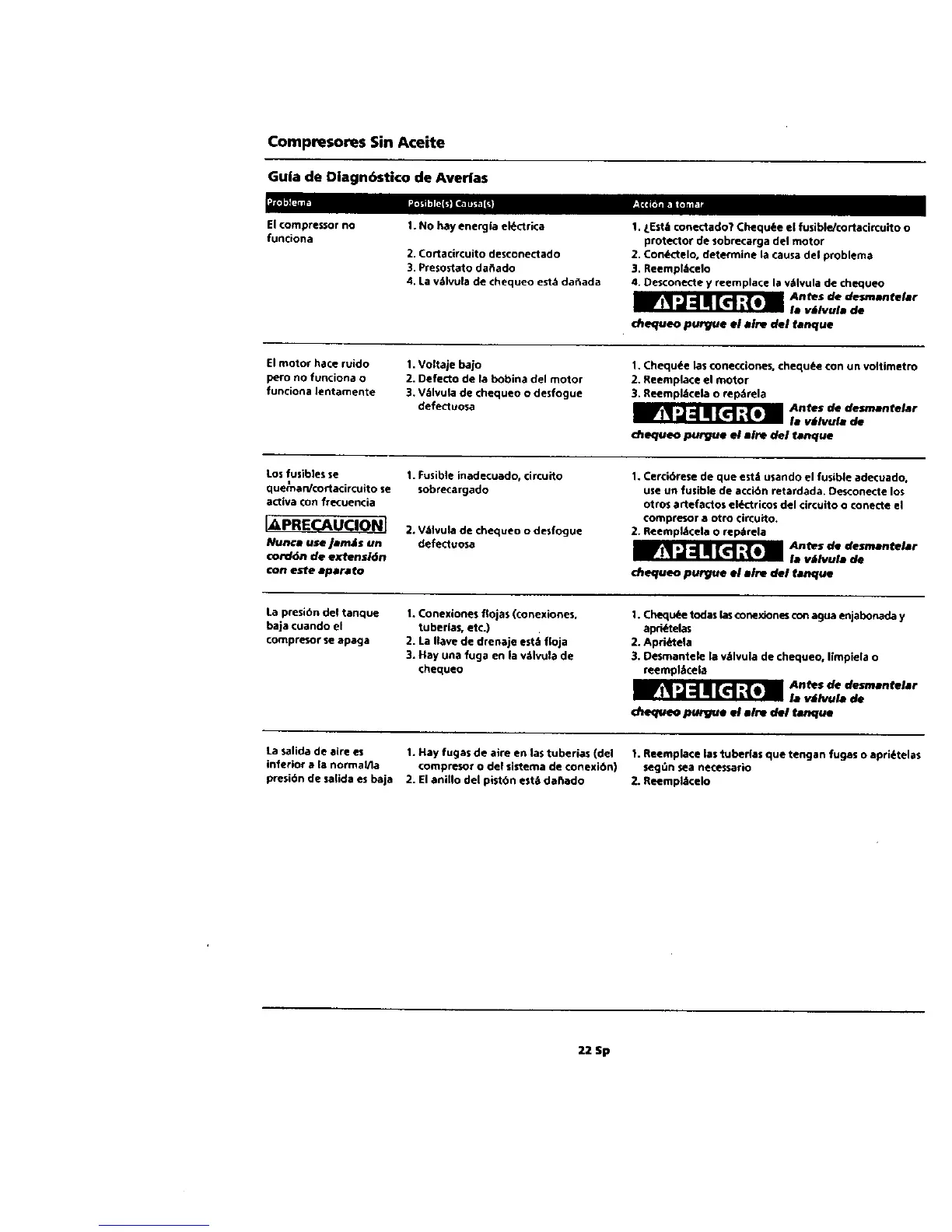Page #22 background image