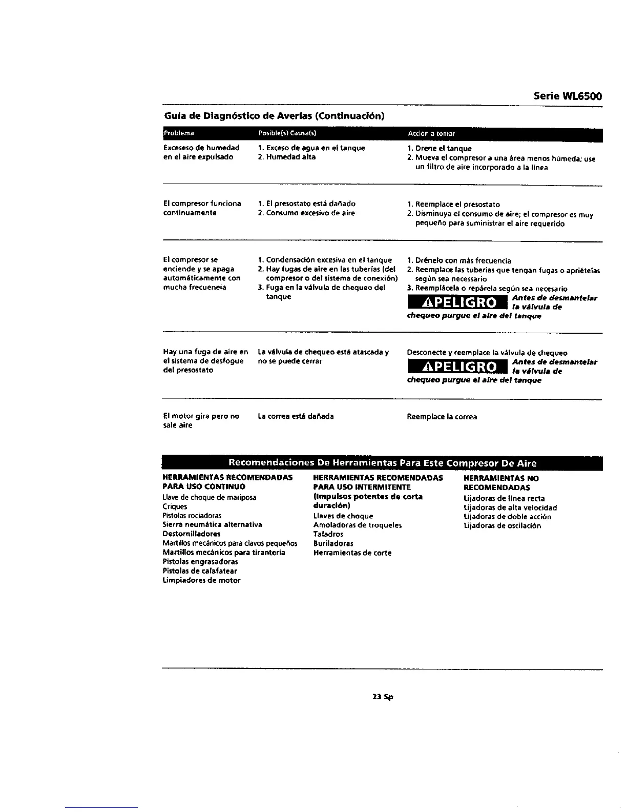 Page #23 background image