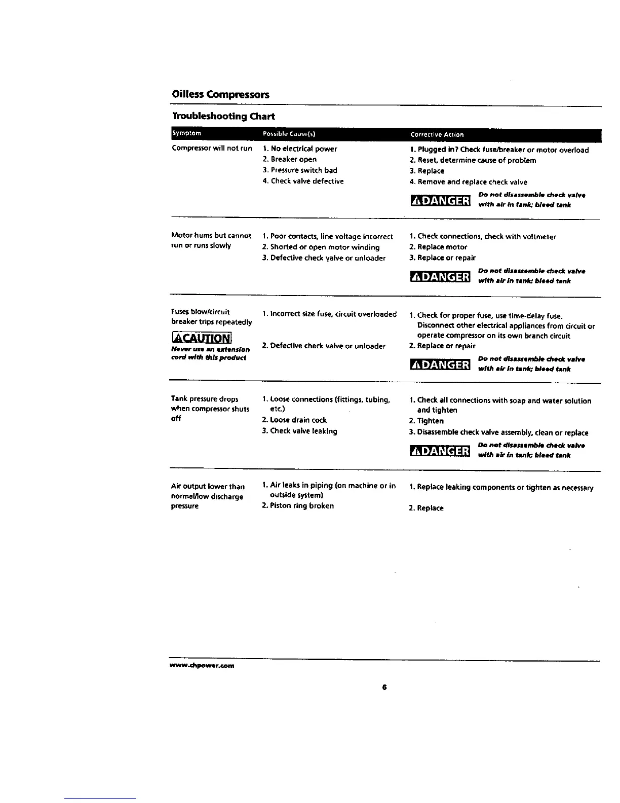 Page #6 background image