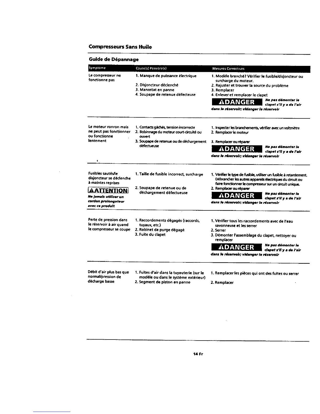 Page #14 background image