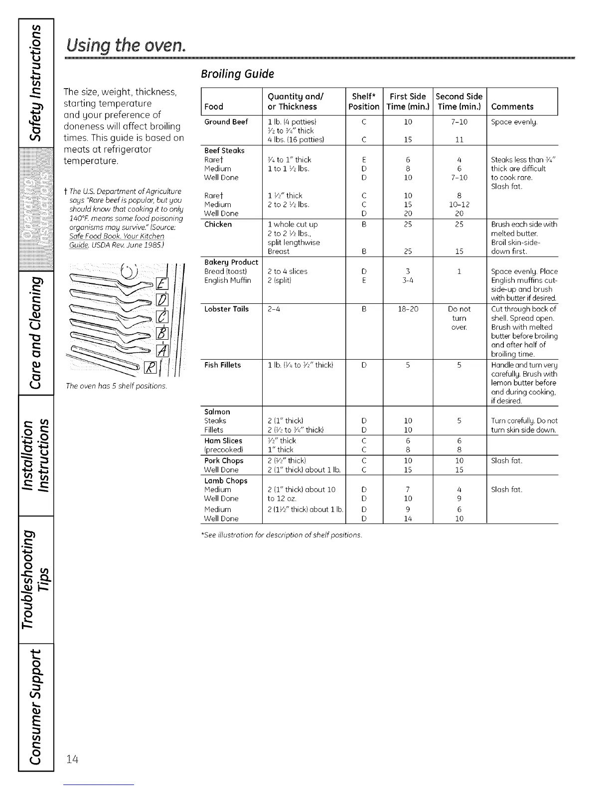 Page #14 background image