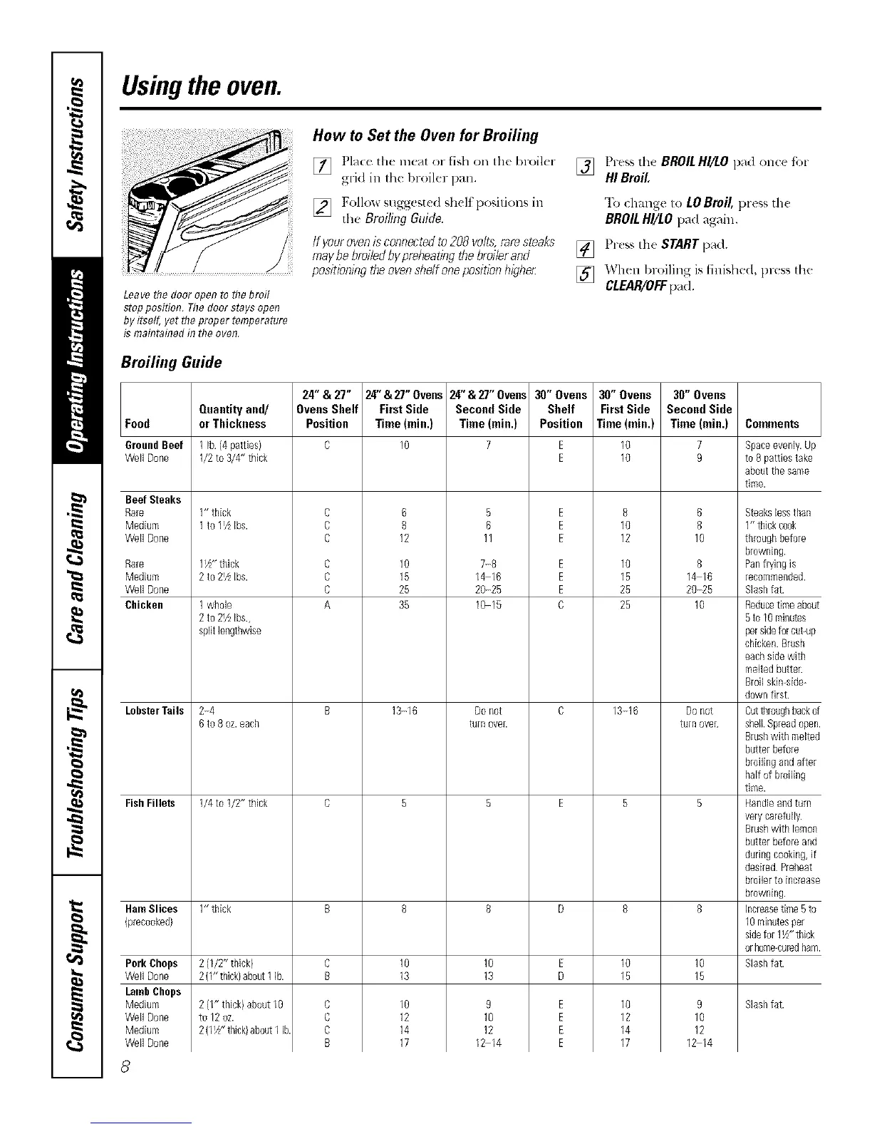 Page #8 background image