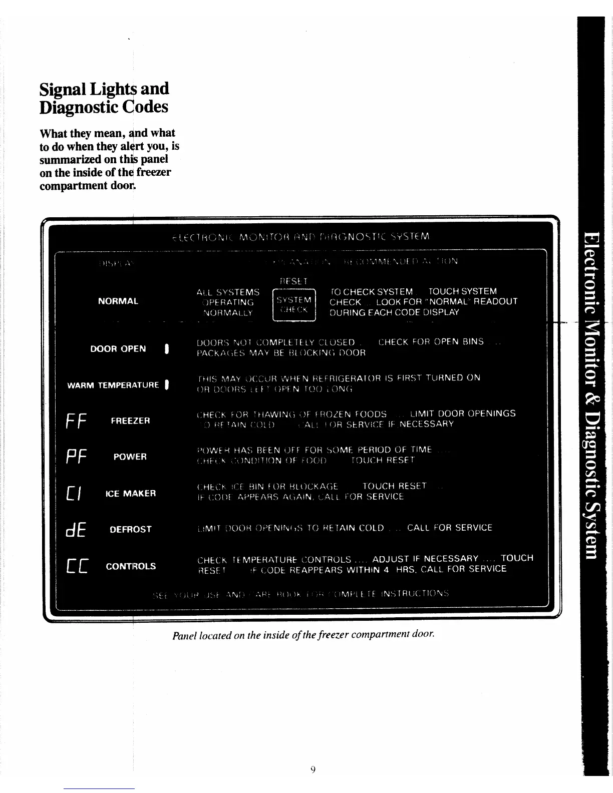 Page #9 background image