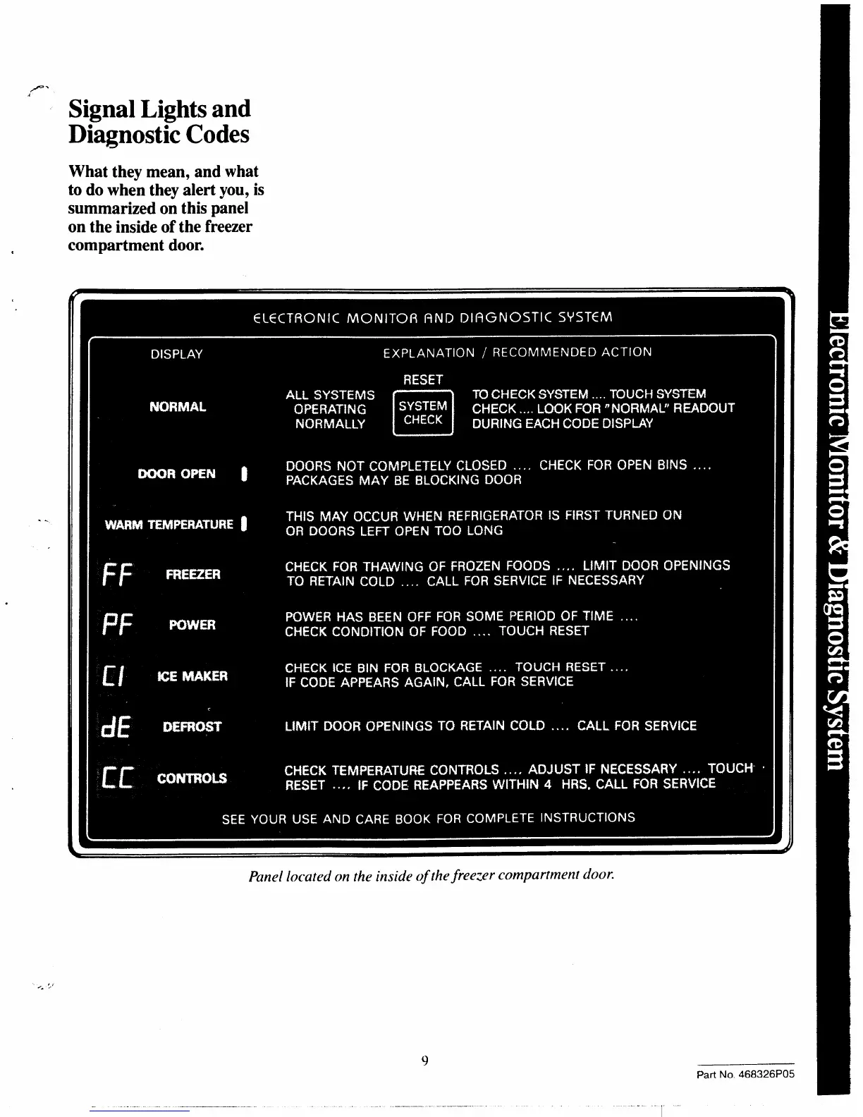 Page #9 background image