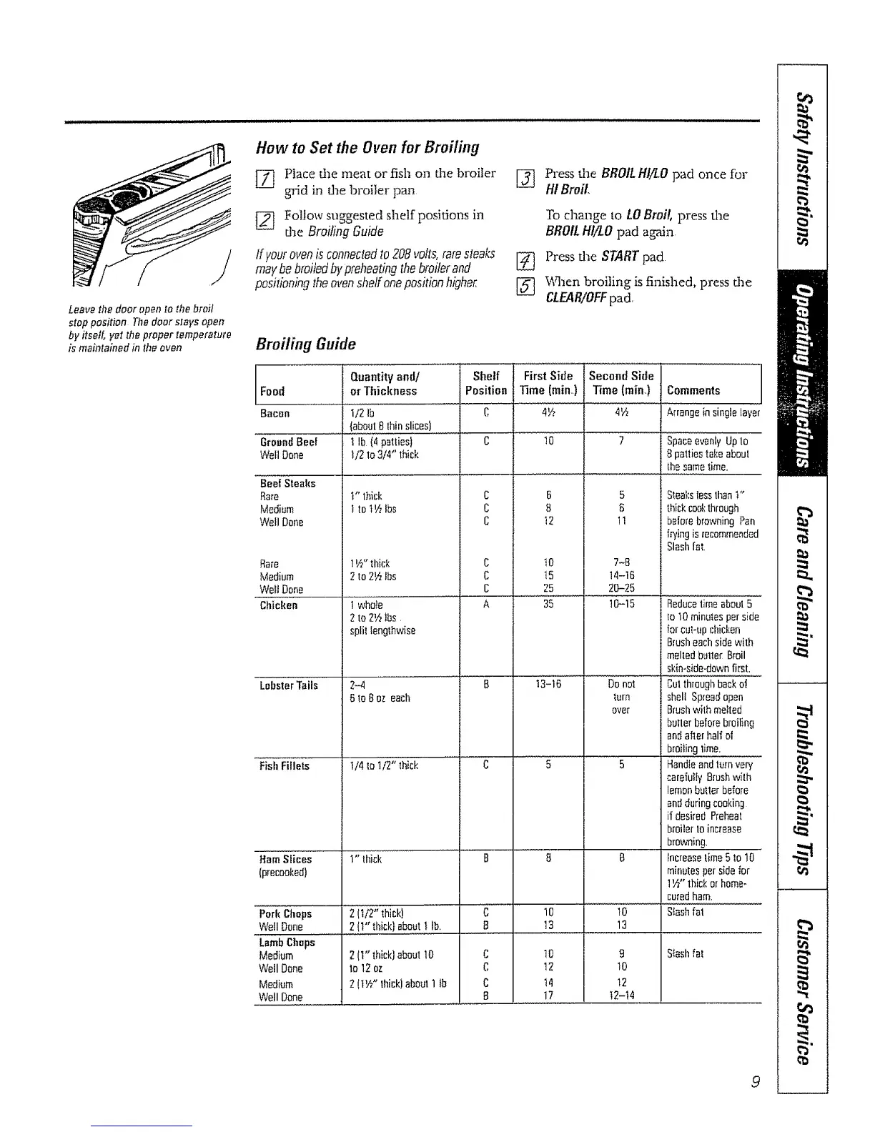 Page #9 background image