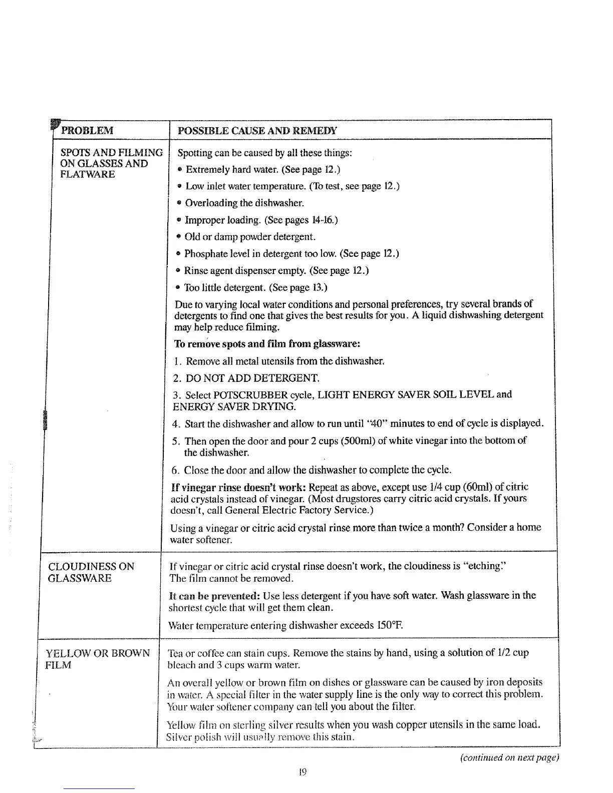 Page #19 background image
