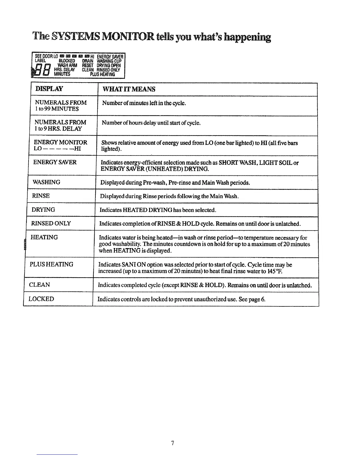Page #7 background image