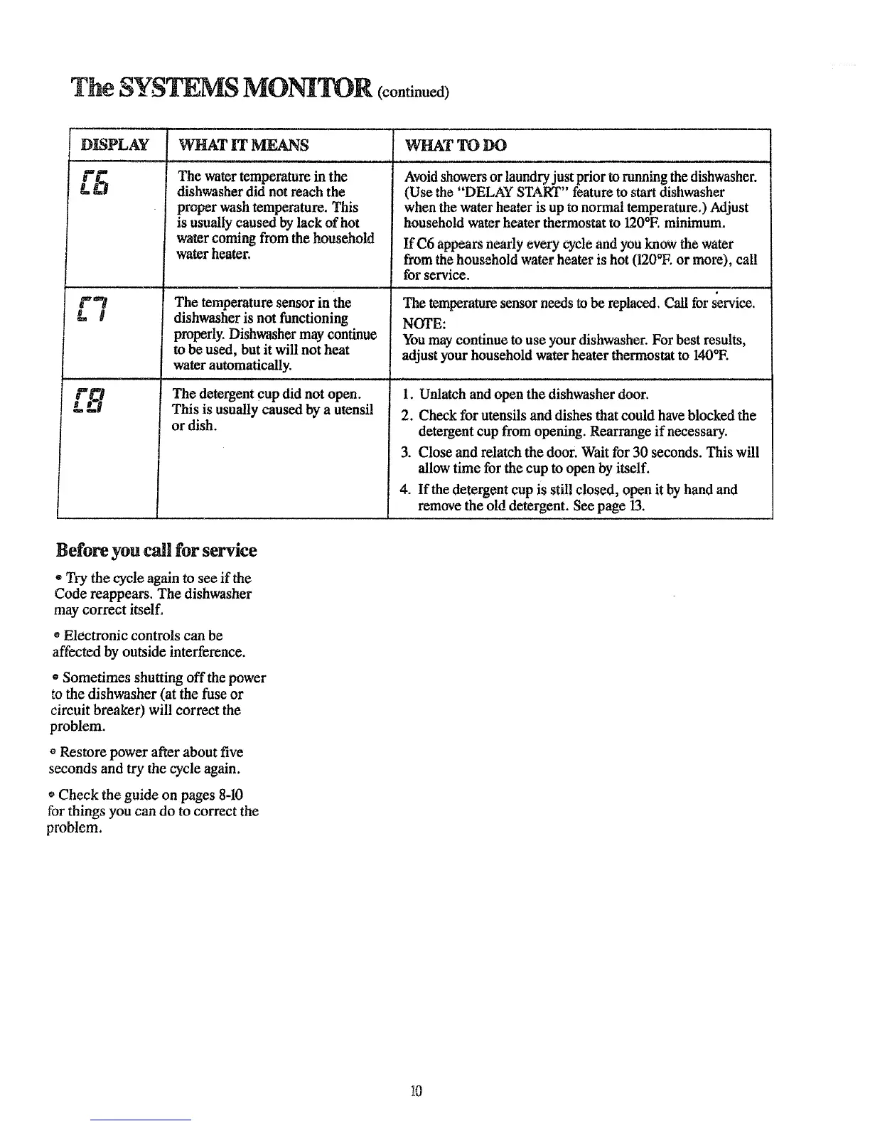 Page #10 background image