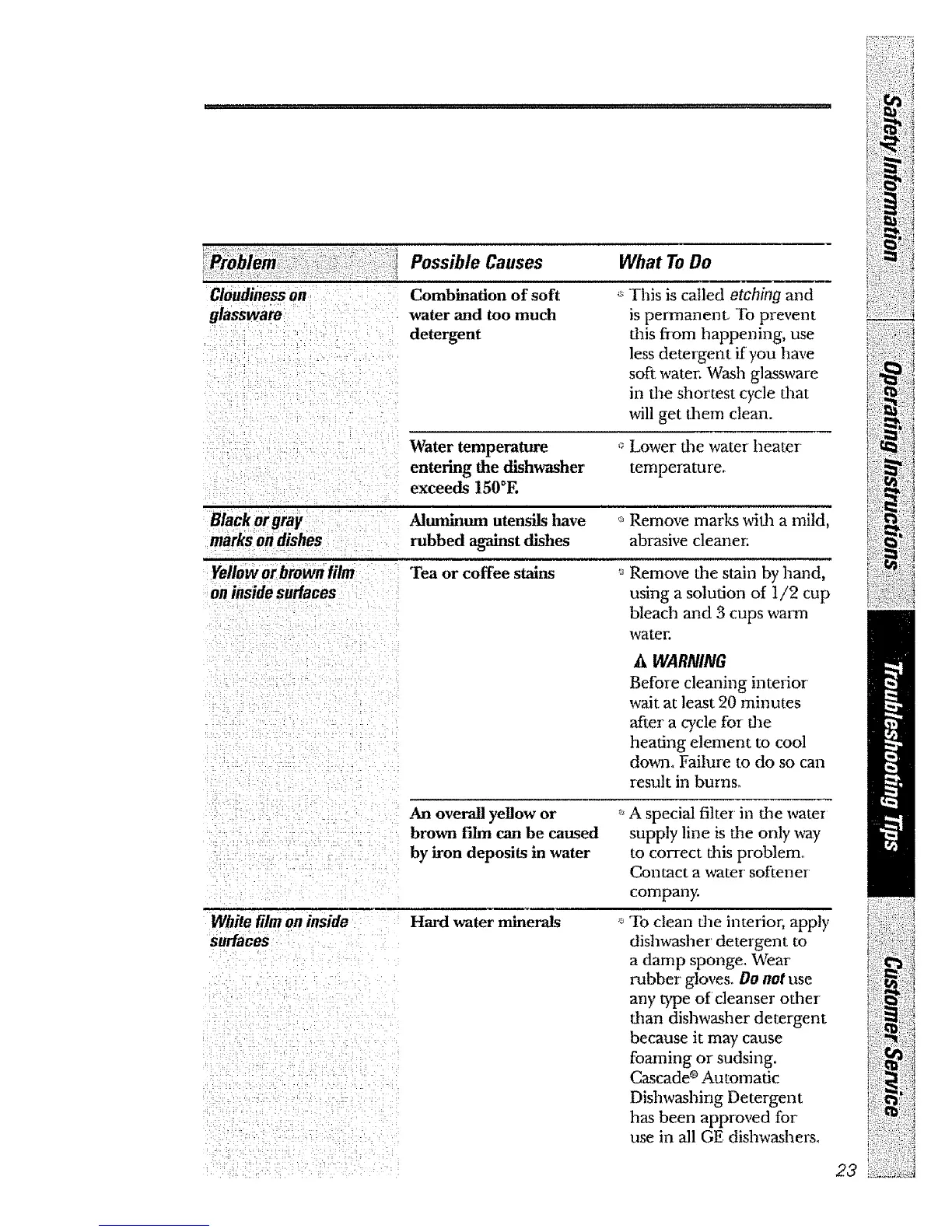 Page #23 background image