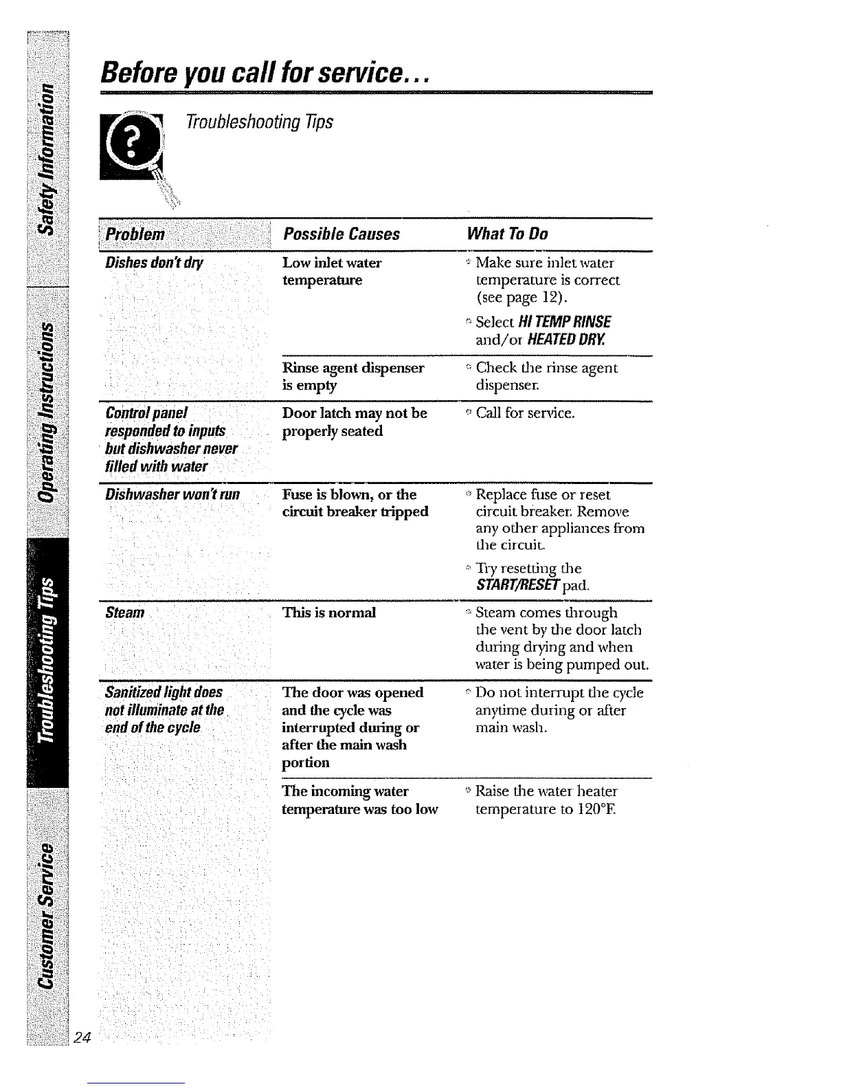 Page #24 background image
