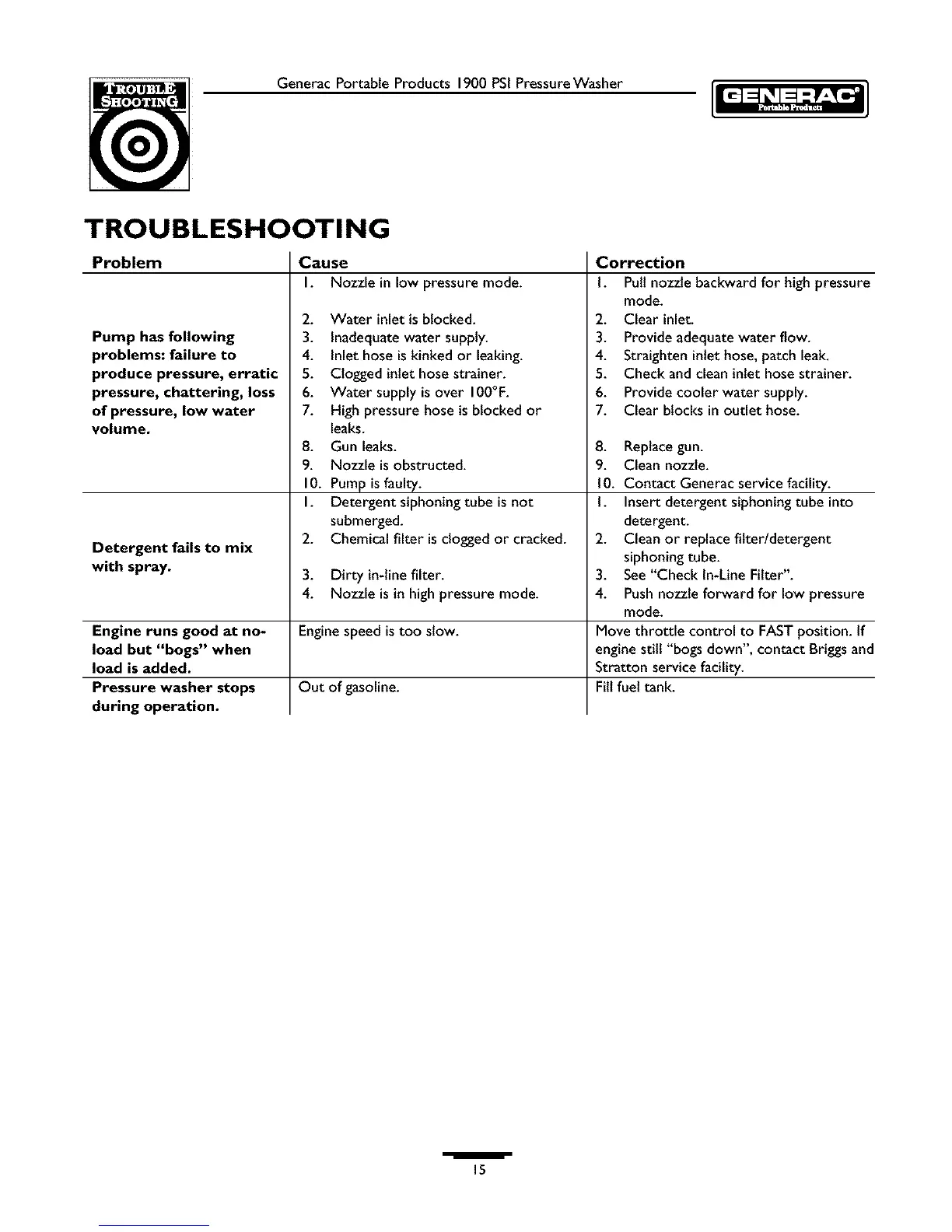 Page #15 background image