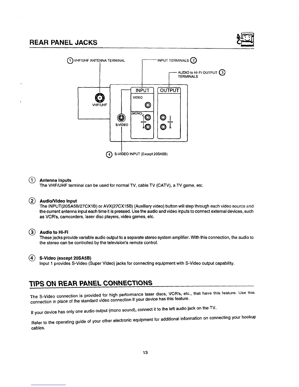 Page #13 background image