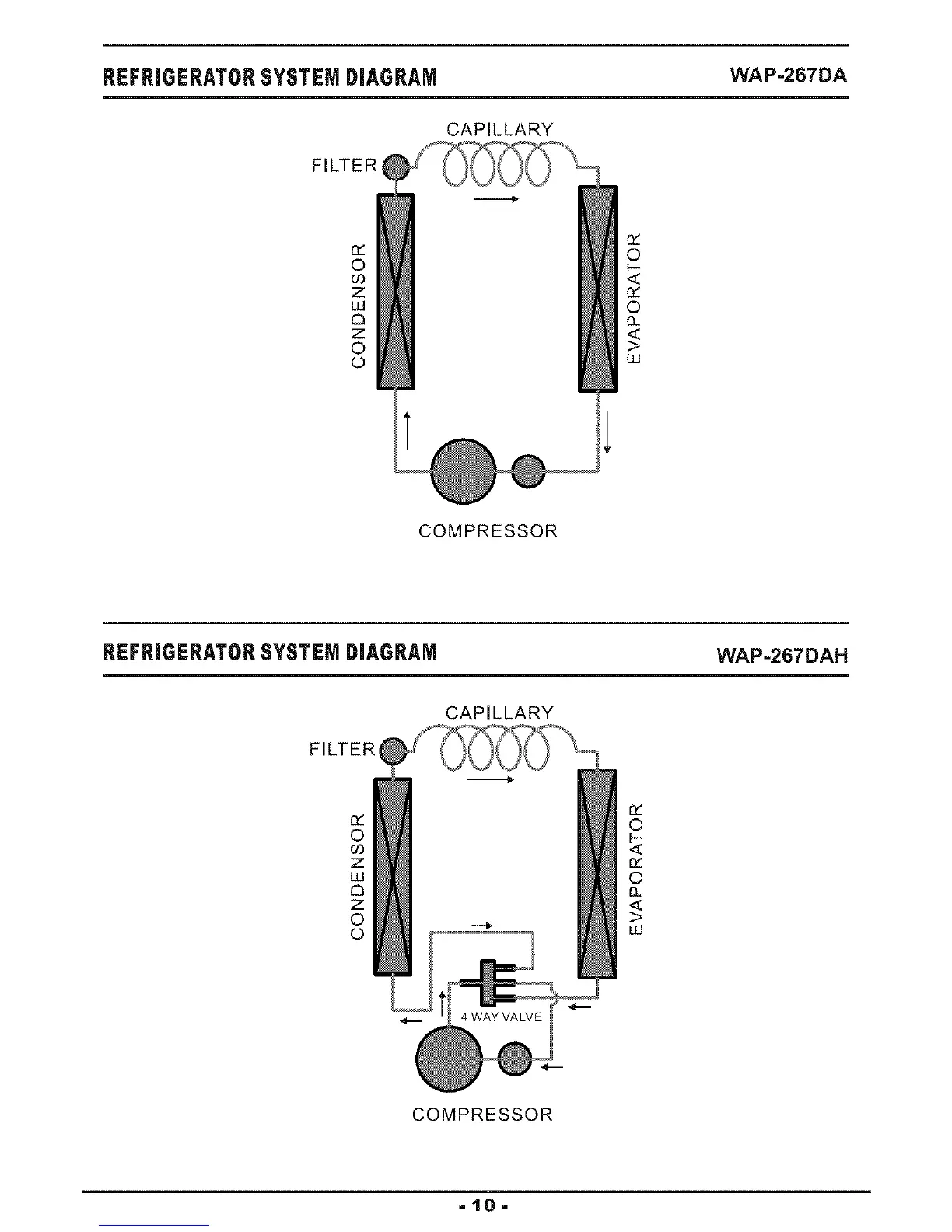 Page #11 background image