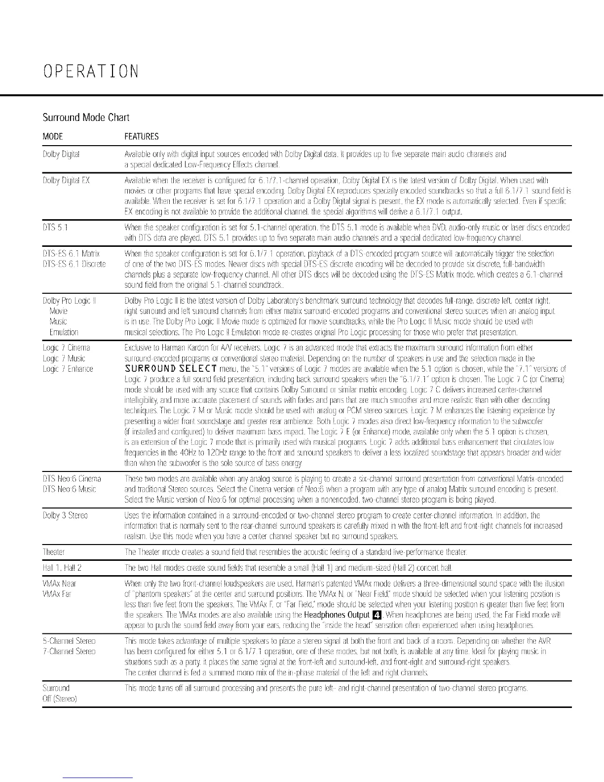Page #28 background image