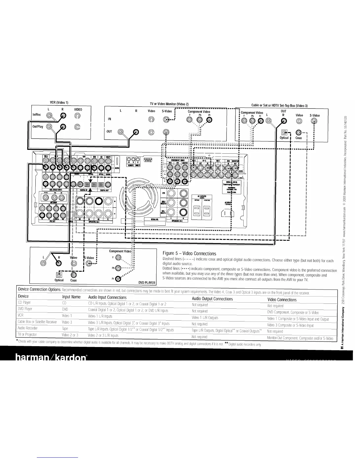 Page #59 background image