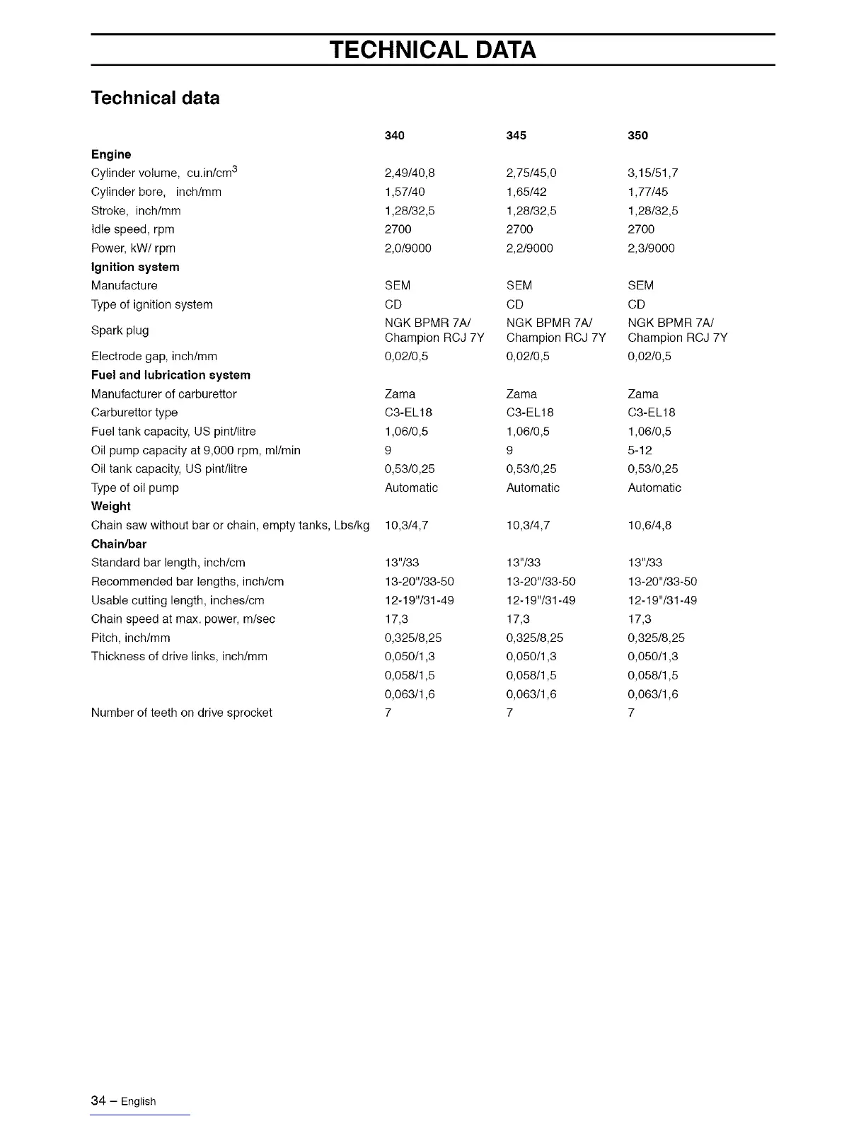 Page #34 background image