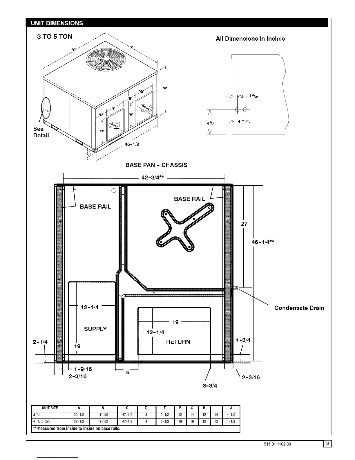 Page #3 background image