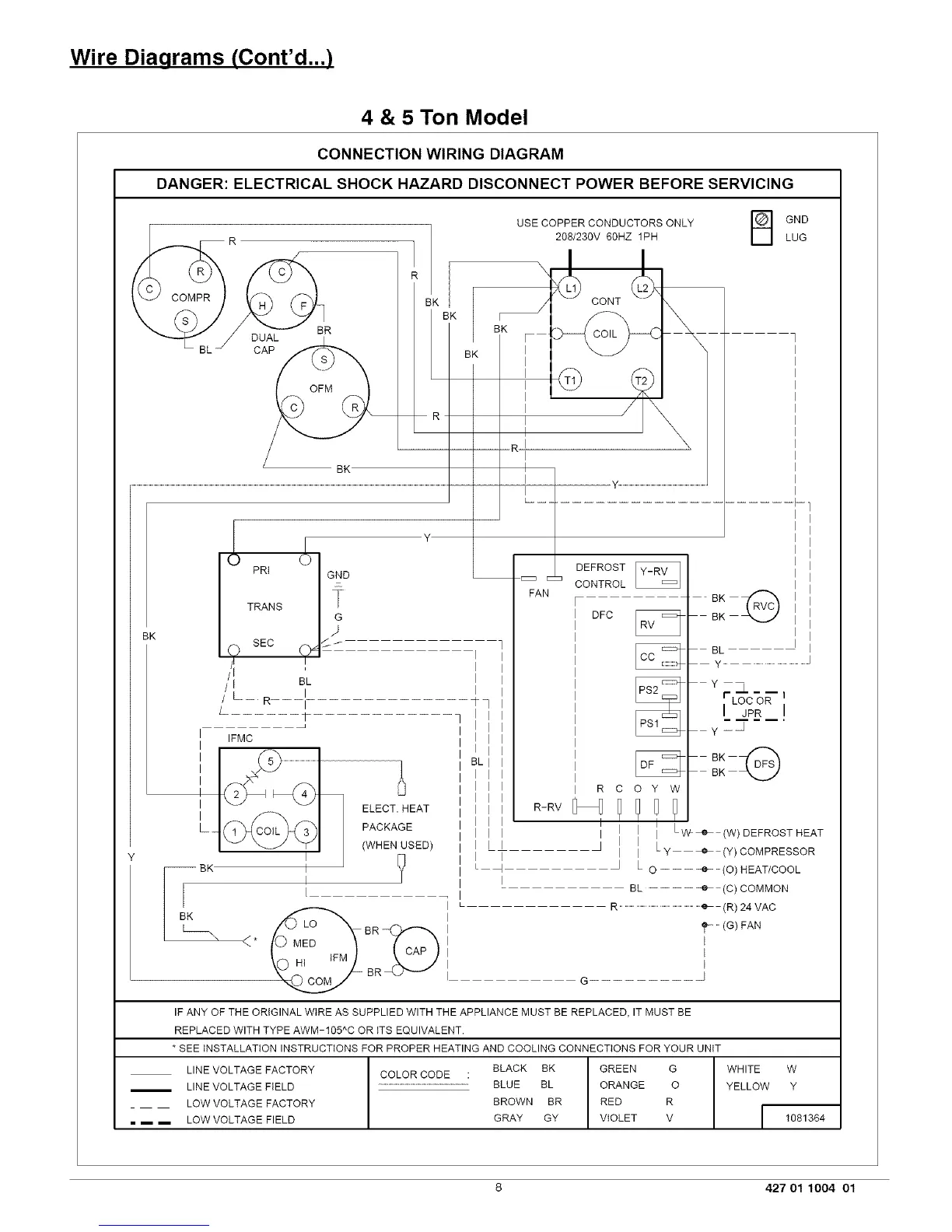 Page #8 background image