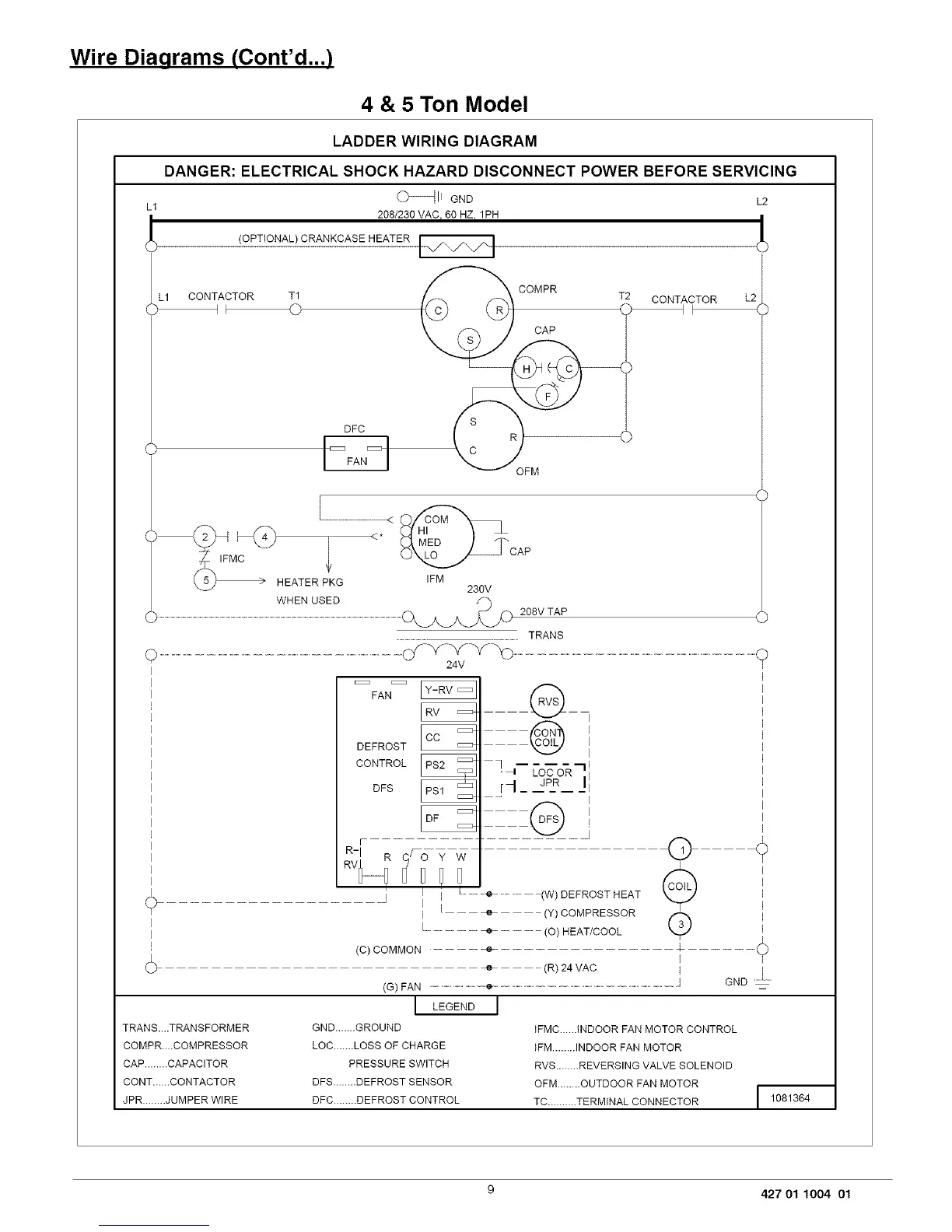 Page #9 background image