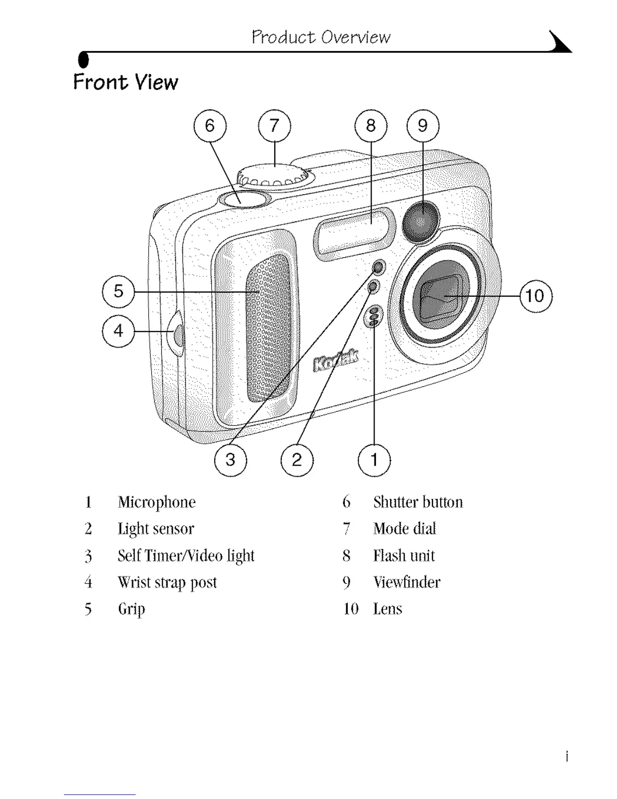 Page #2 background image