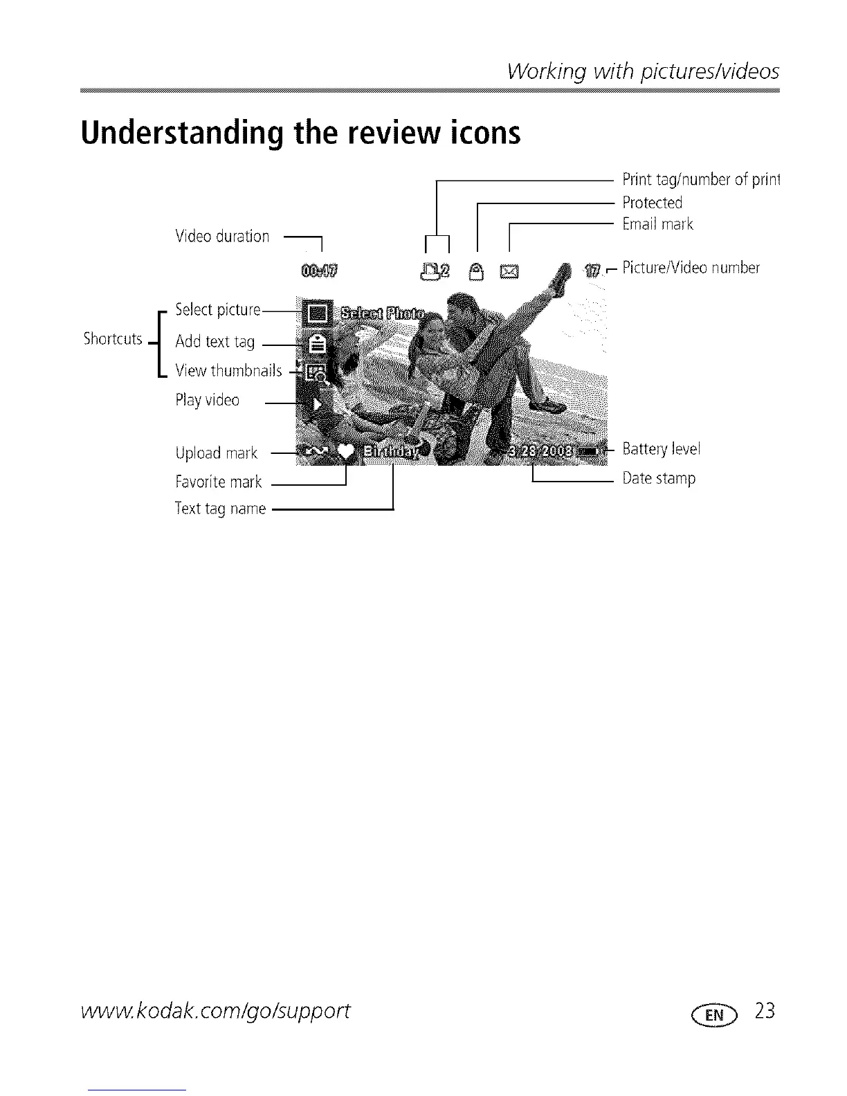 Page #29 background image