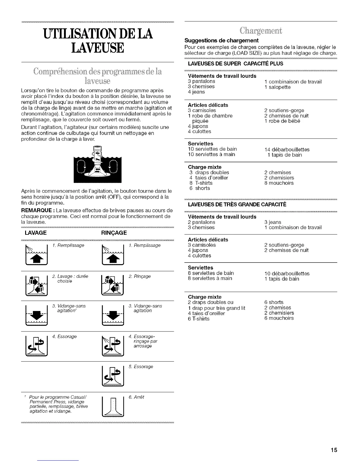 Page #15 background image
