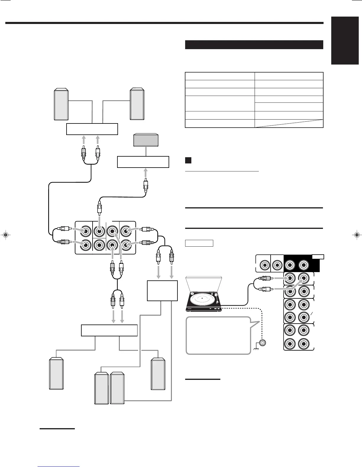 Page #77 background image