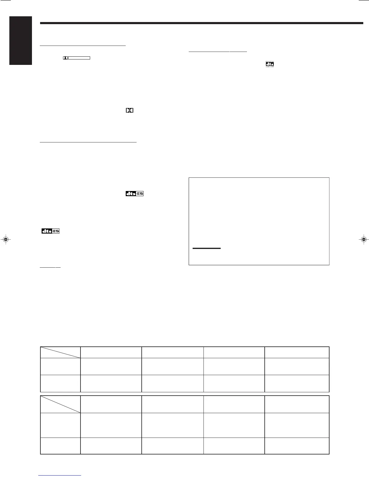 Page #102 background image