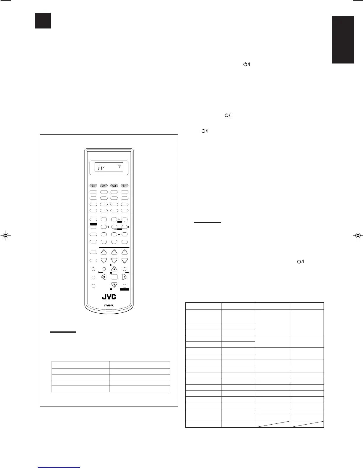 Page #123 background image