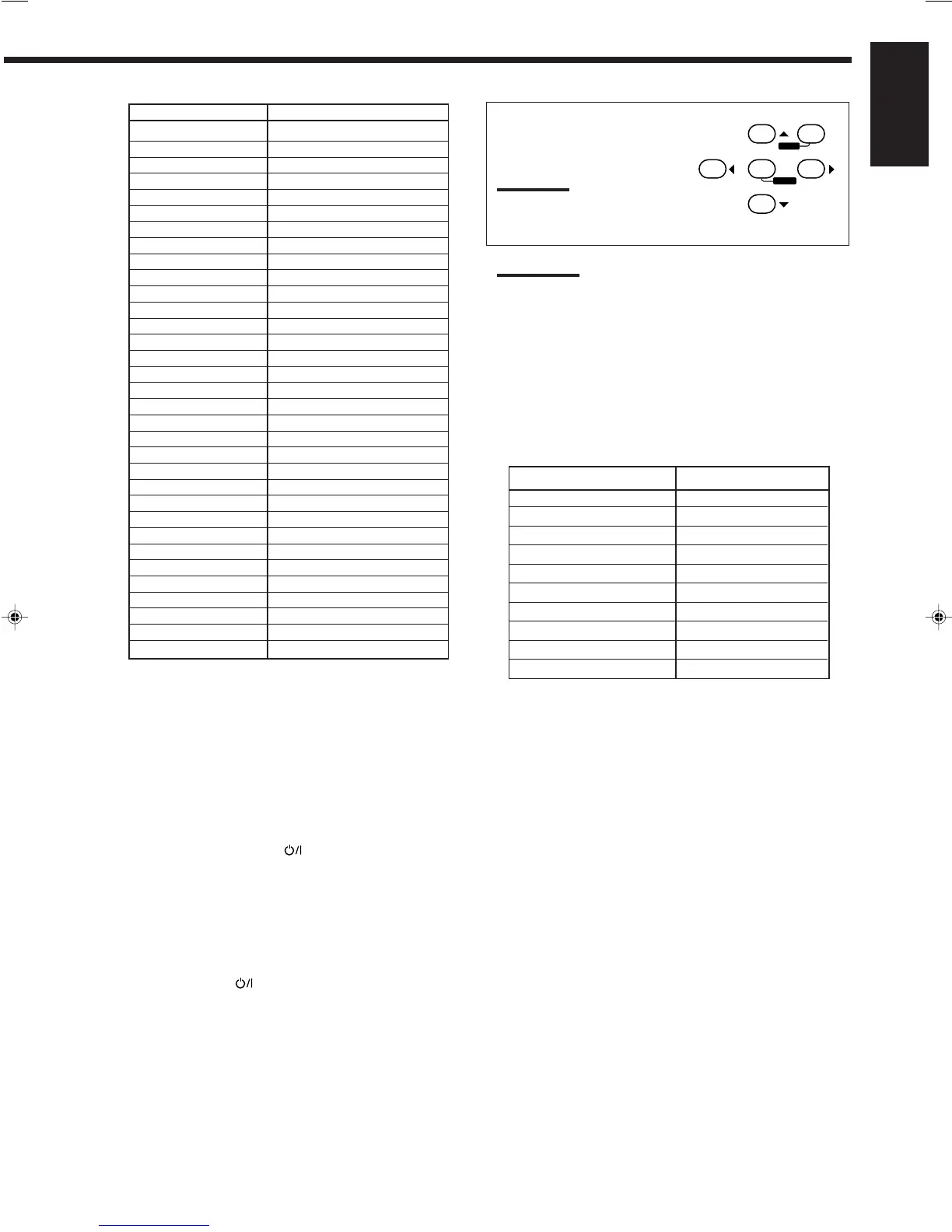 Page #125 background image