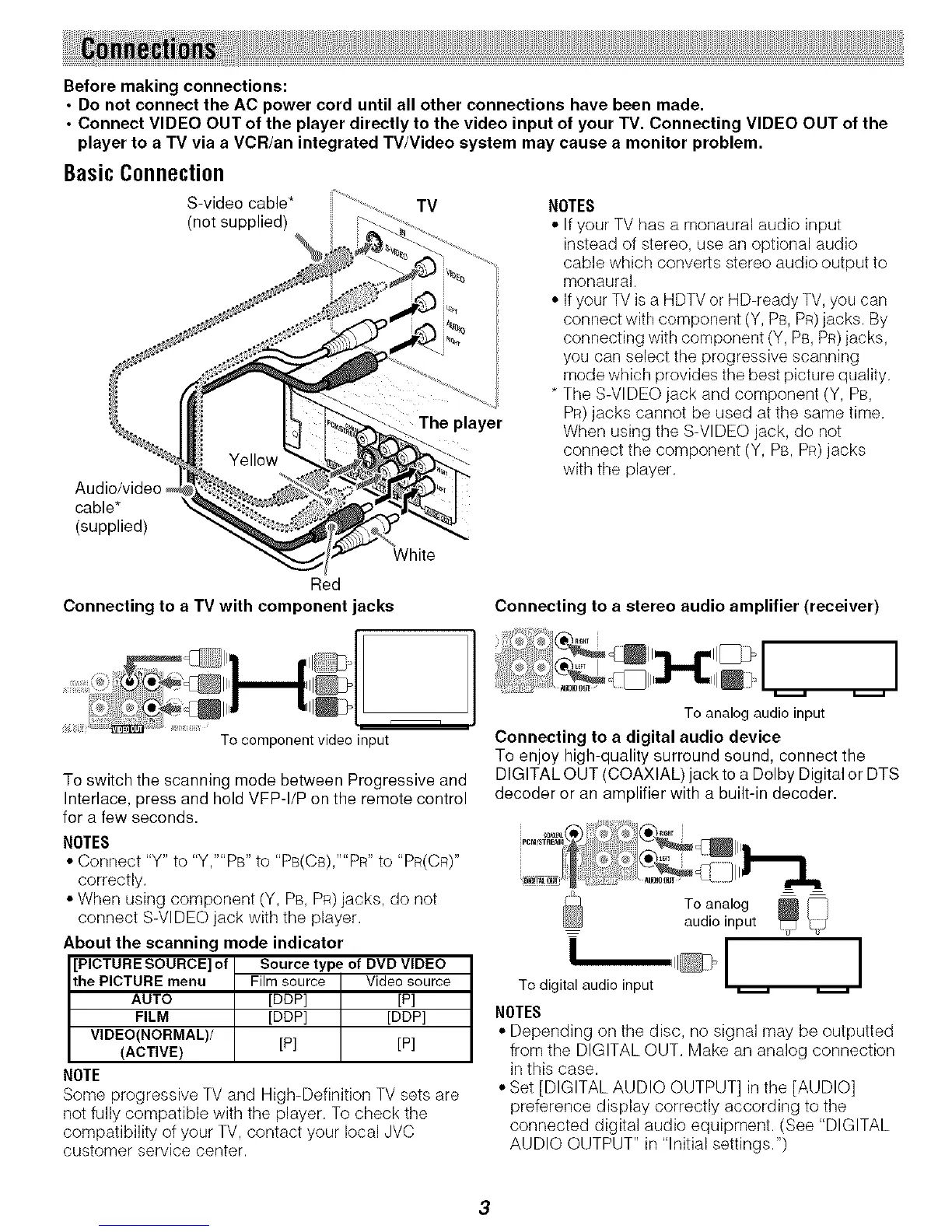 Page #3 background image