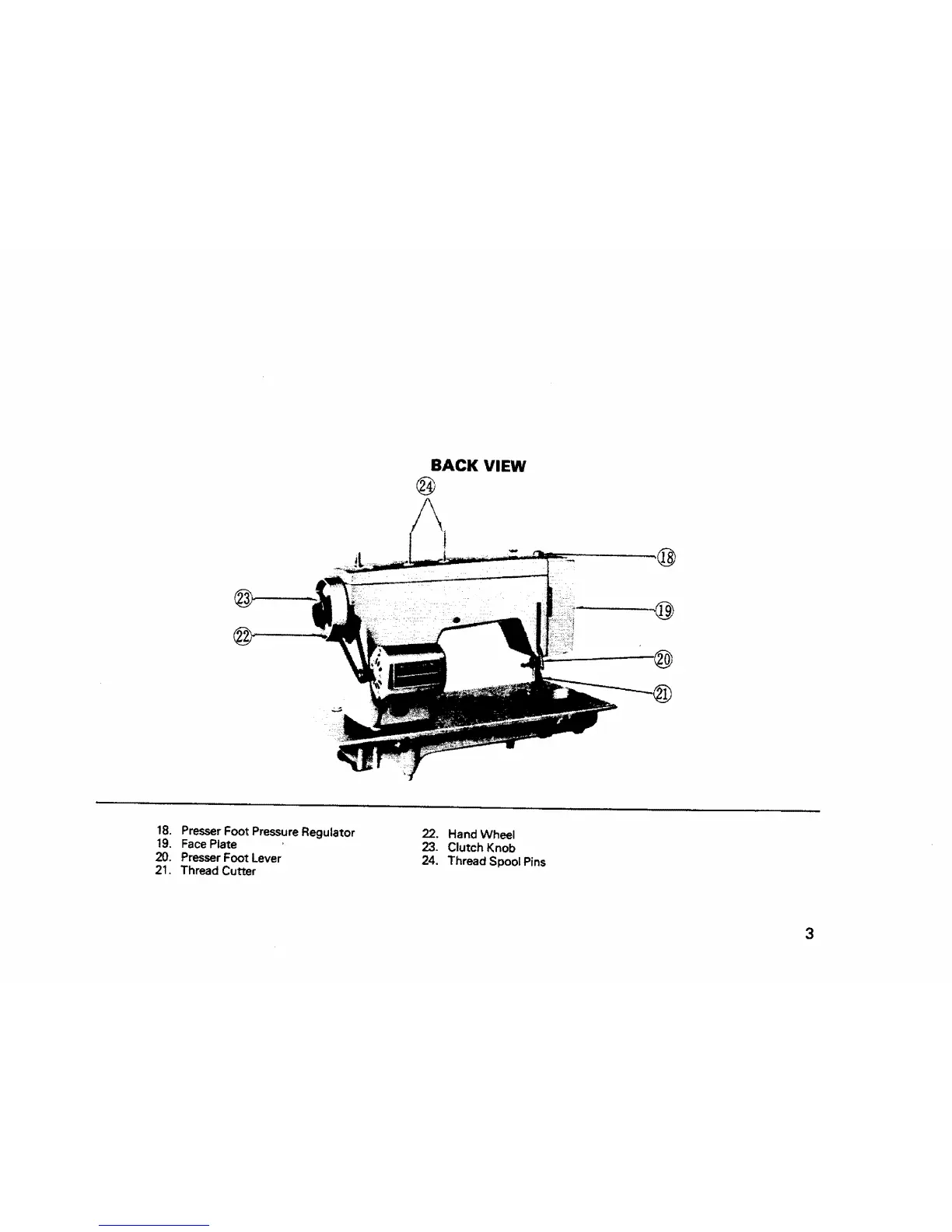Page #3 background image