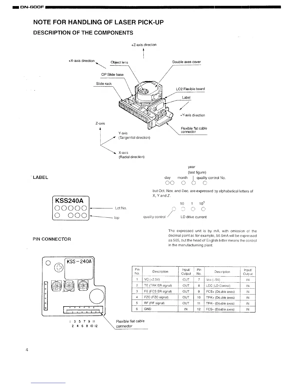Page #4 background image