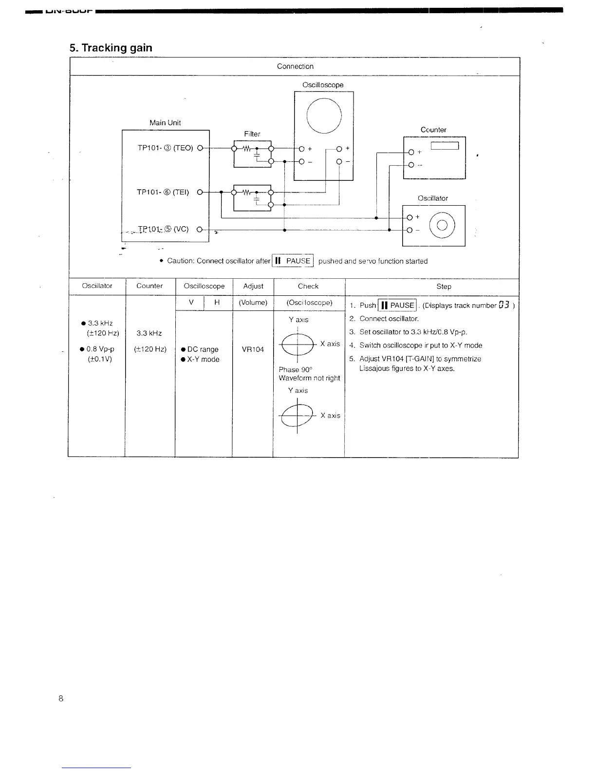 Page #8 background image