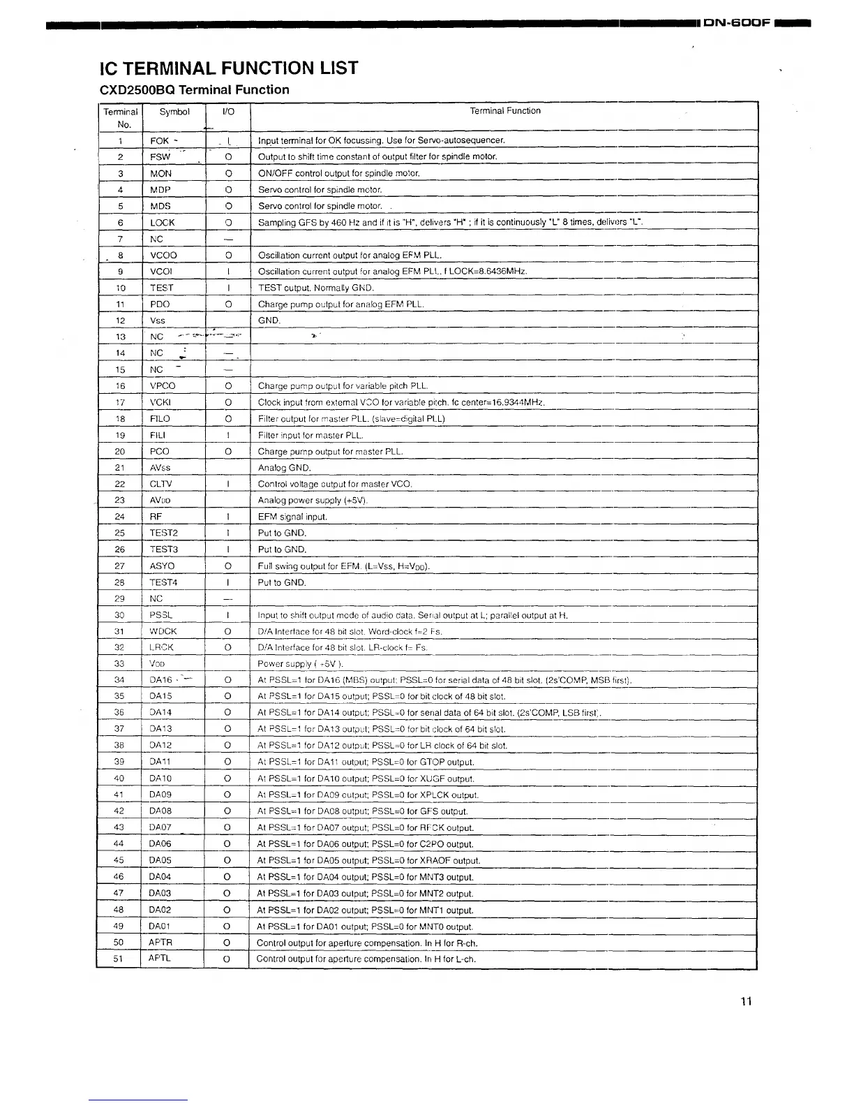Page #11 background image