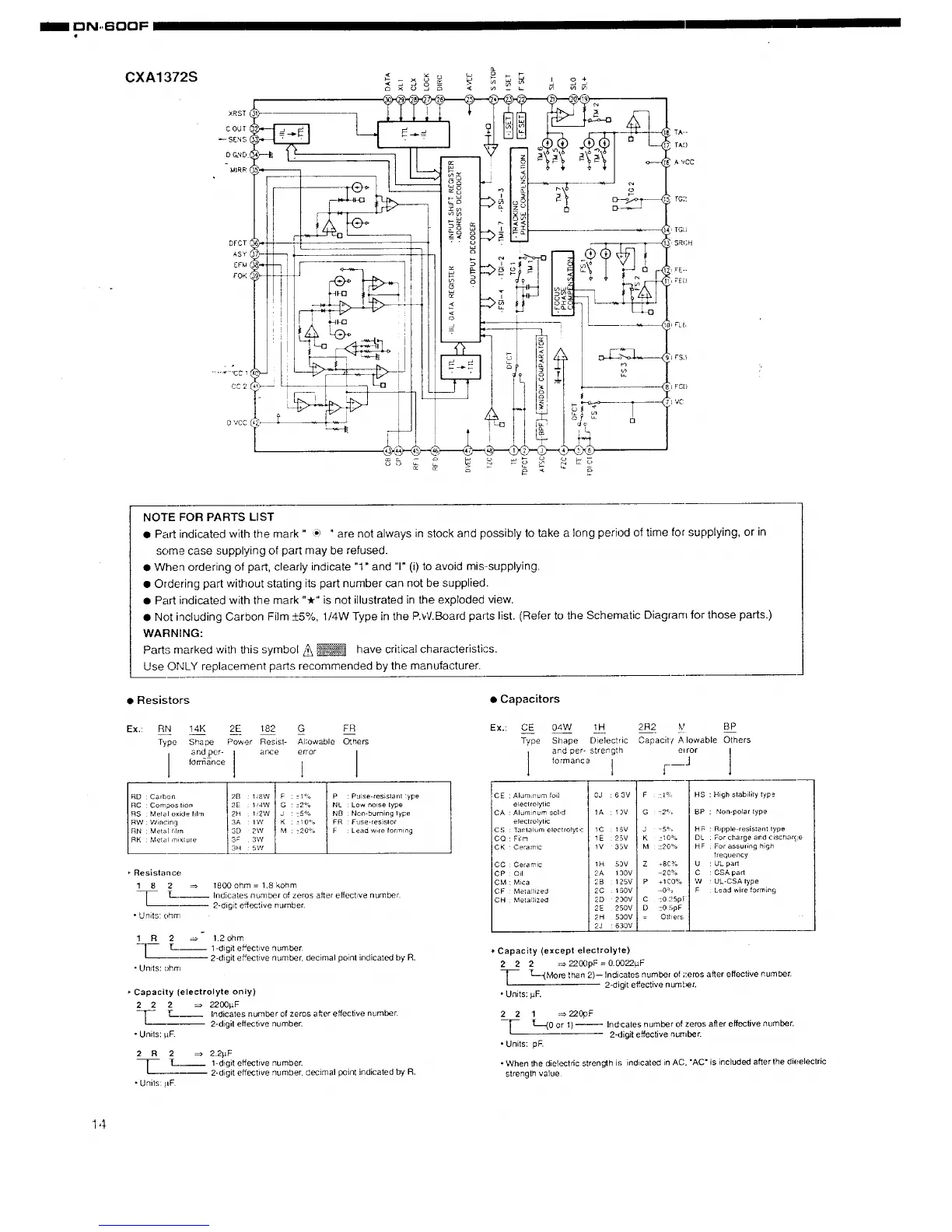 Page #14 background image