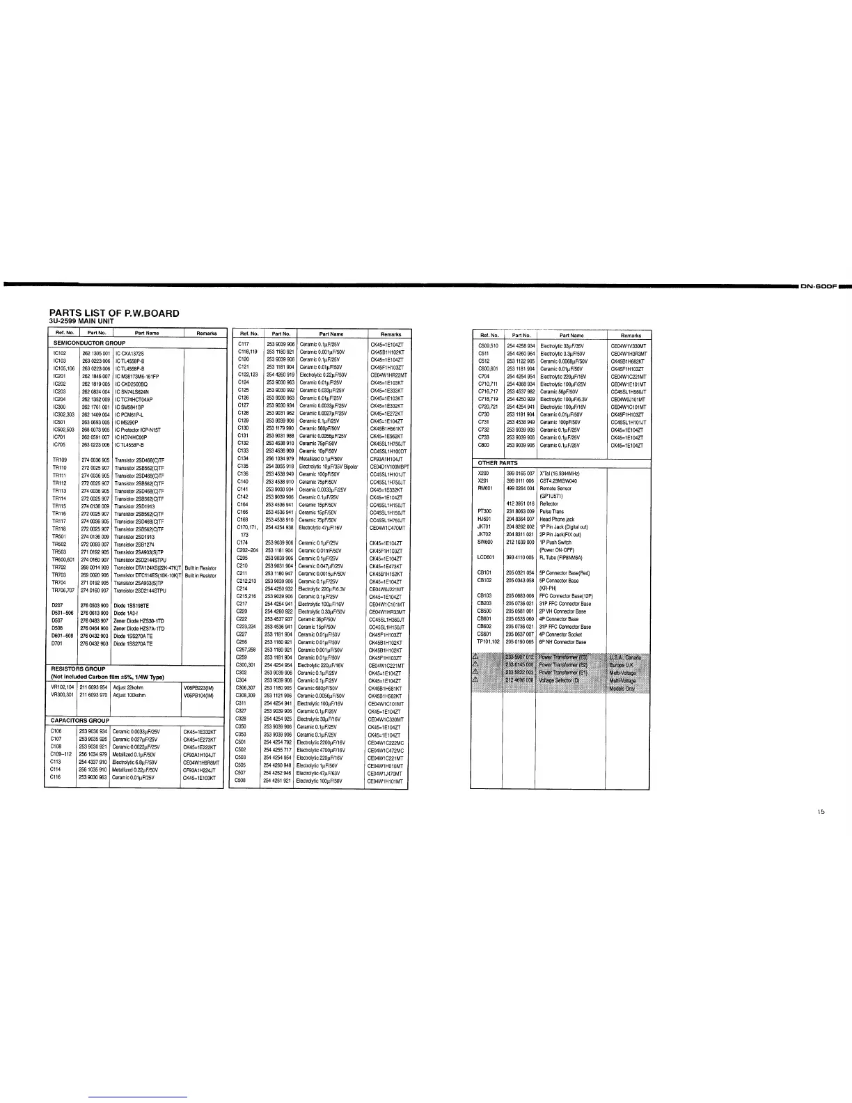 Page #15 background image