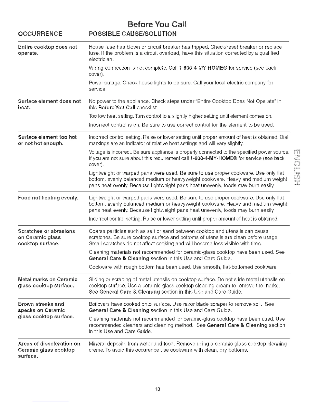 Page #13 background image