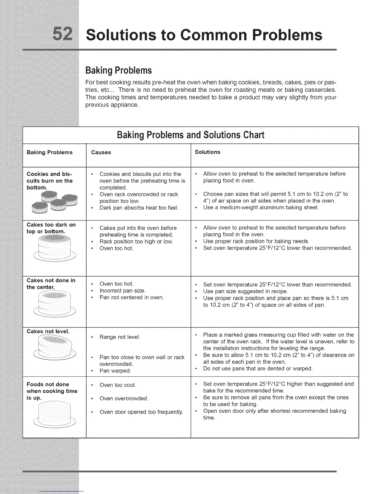 Page #52 background image