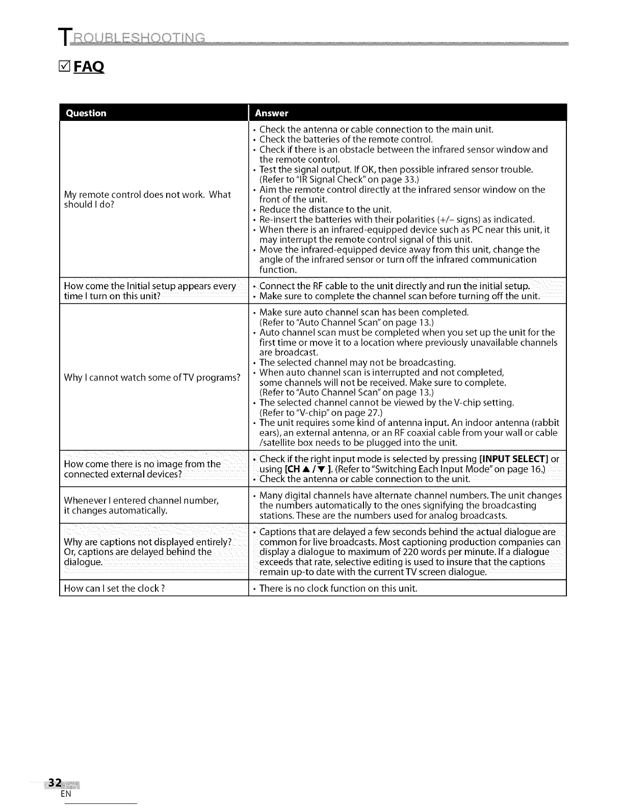 Page #32 background image