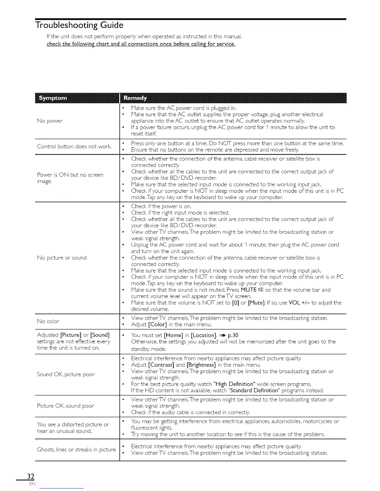 Page #32 background image