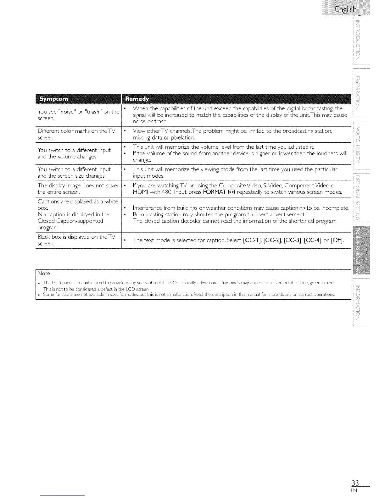 Page #33 background image